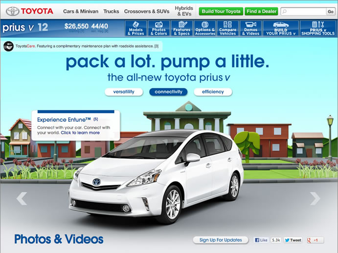 prius v